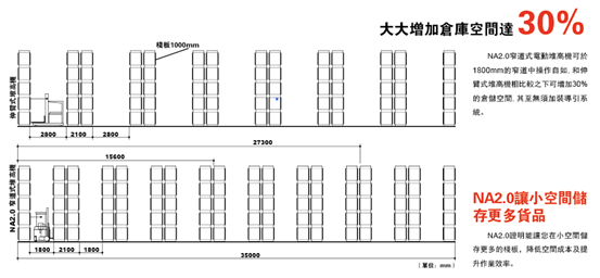 尊龙手机版下载(中国游)官网app