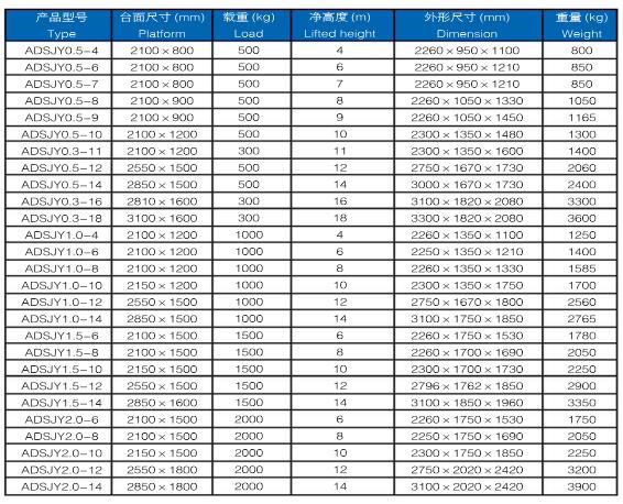 尊龙手机版下载(中国游)官网app