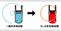 尊龙手机版下载(中国游)官网app