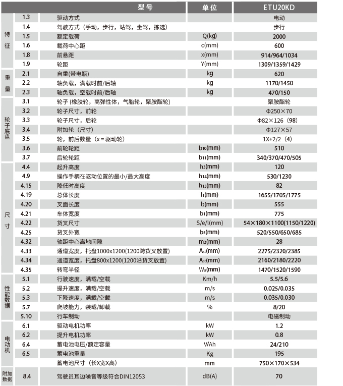 尊龙手机版下载(中国游)官网app