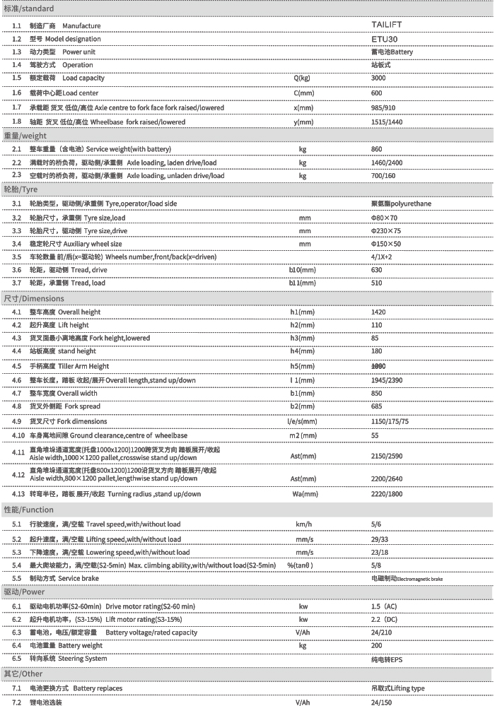 尊龙手机版下载(中国游)官网app