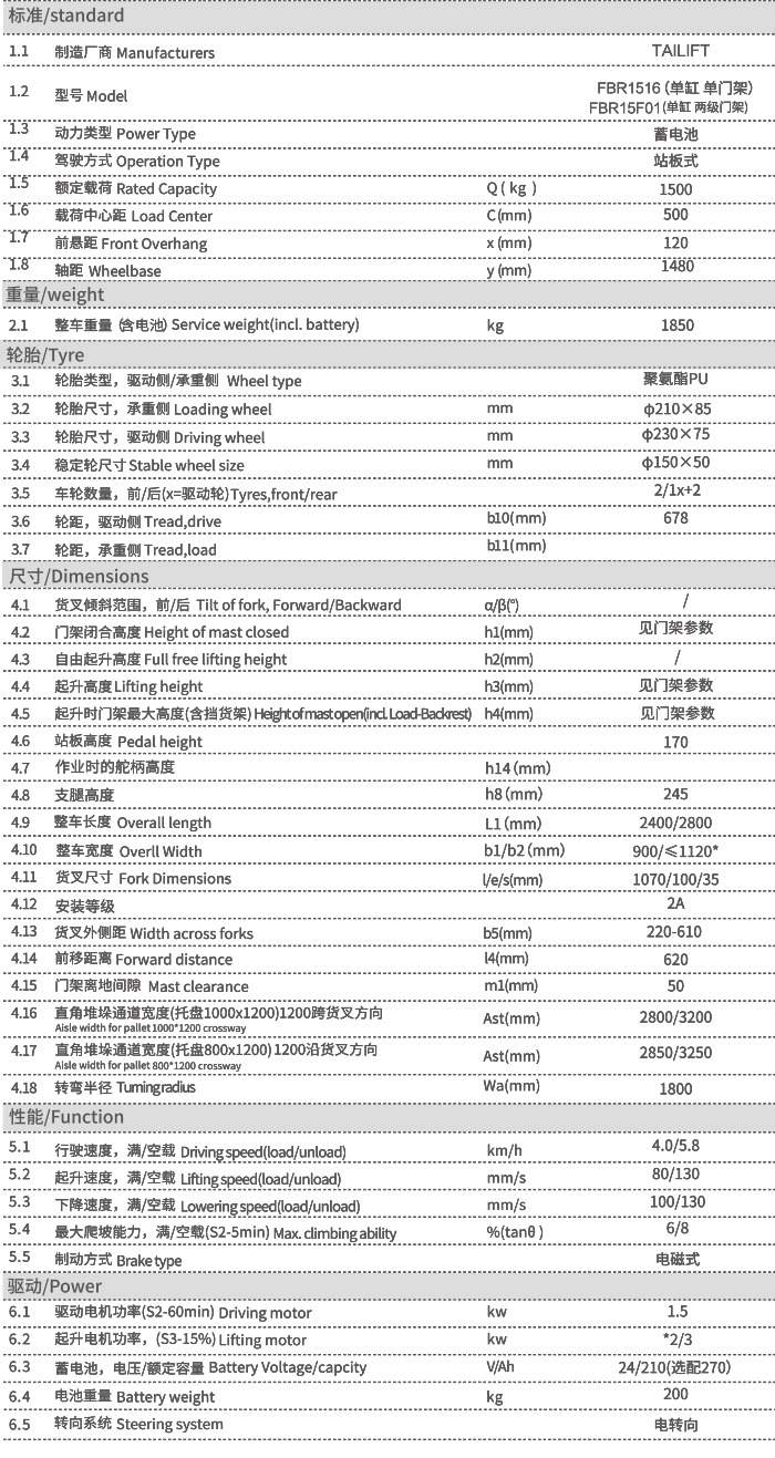 尊龙手机版下载(中国游)官网app