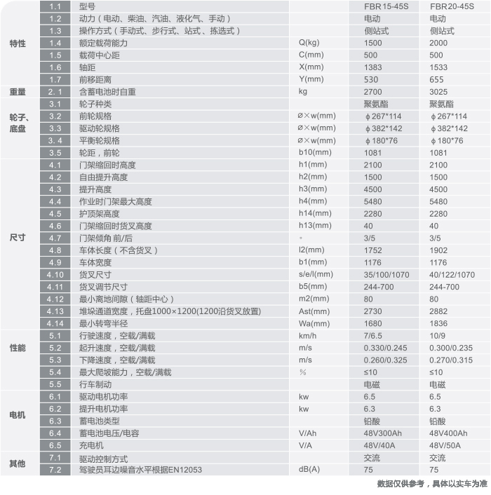 尊龙手机版下载(中国游)官网app