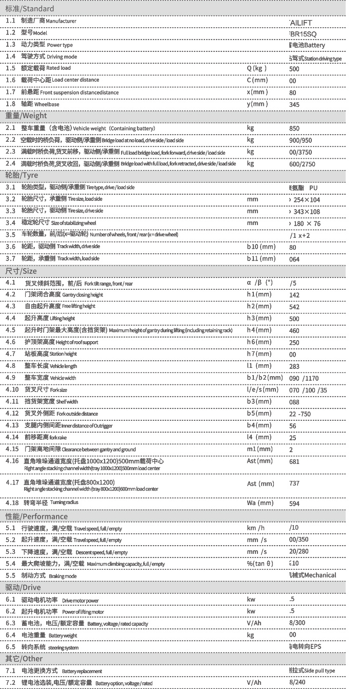 尊龙手机版下载(中国游)官网app