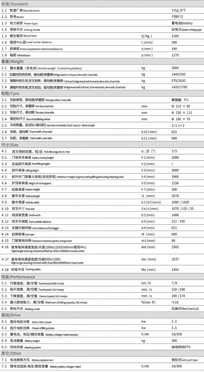 尊龙手机版下载(中国游)官网app