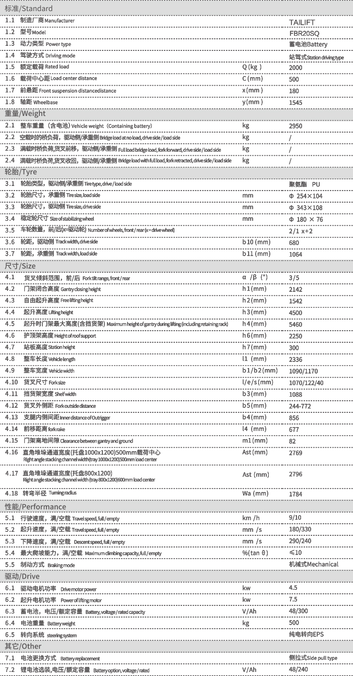 尊龙手机版下载(中国游)官网app