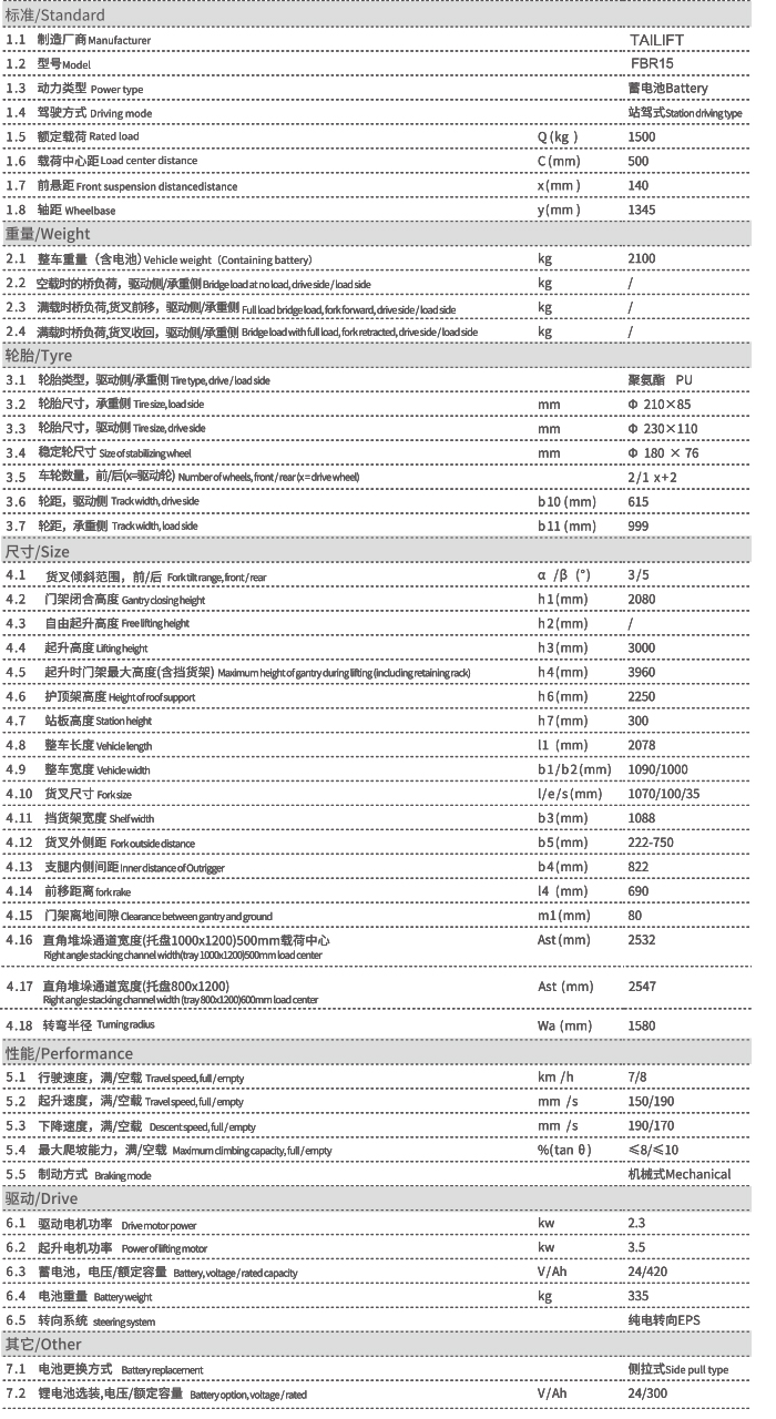 尊龙手机版下载(中国游)官网app