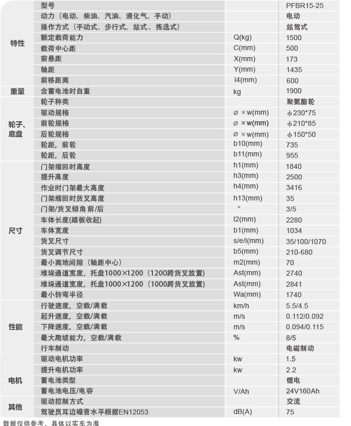 尊龙手机版下载(中国游)官网app