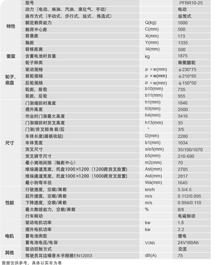 尊龙手机版下载(中国游)官网app