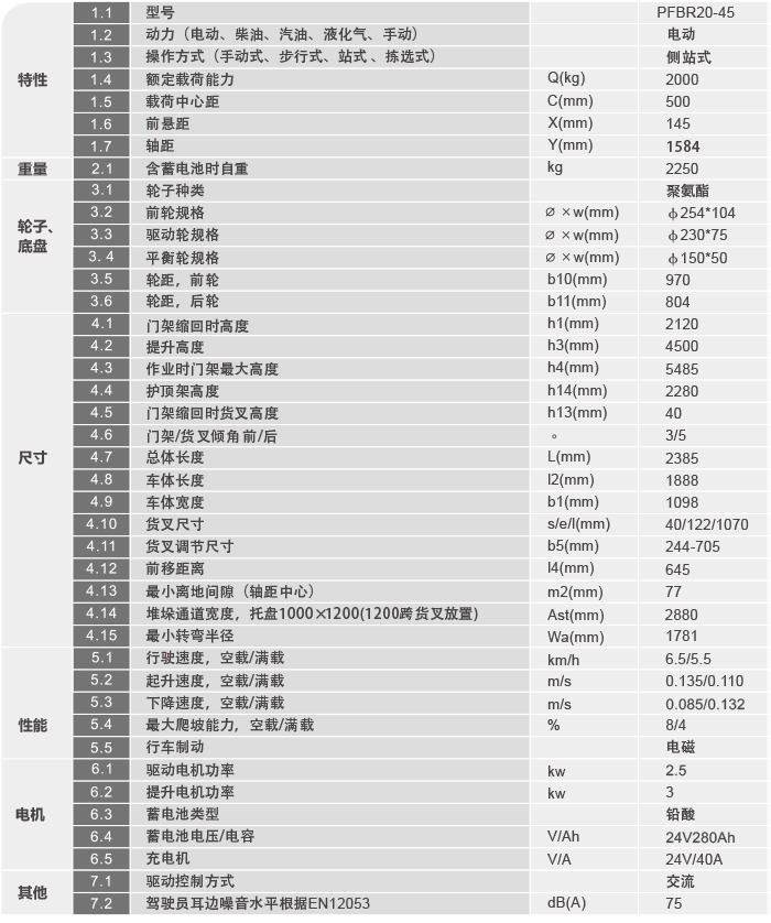 尊龙手机版下载(中国游)官网app