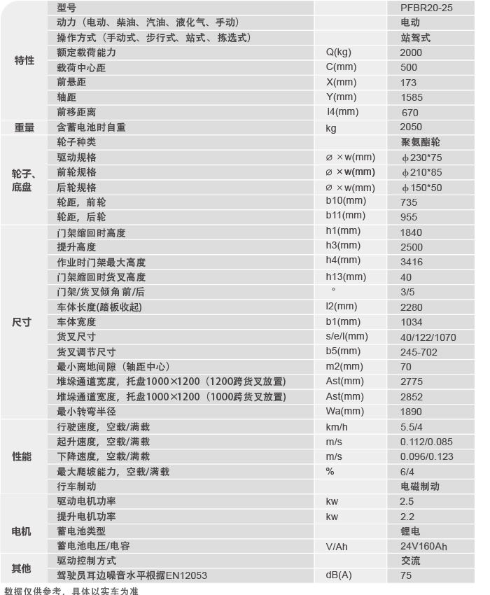 尊龙手机版下载(中国游)官网app