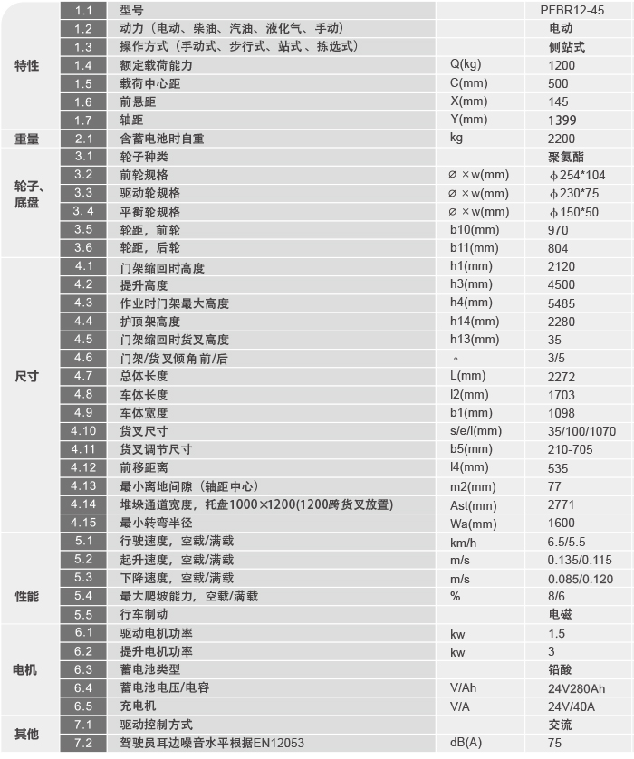 尊龙手机版下载(中国游)官网app