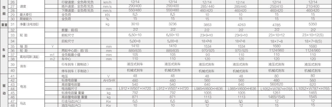 尊龙手机版下载(中国游)官网app