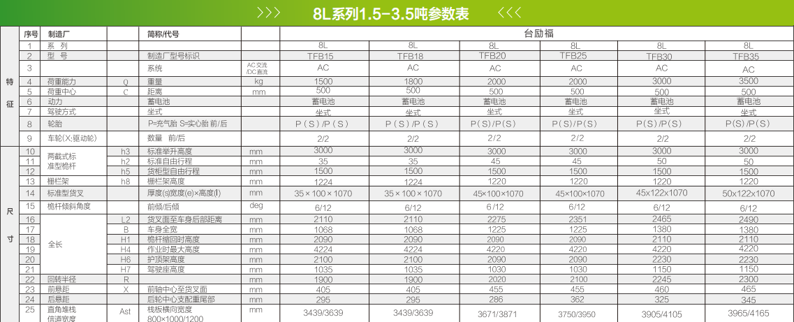 尊龙手机版下载(中国游)官网app