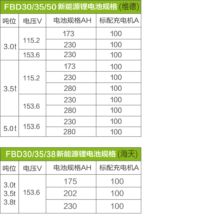 尊龙手机版下载(中国游)官网app