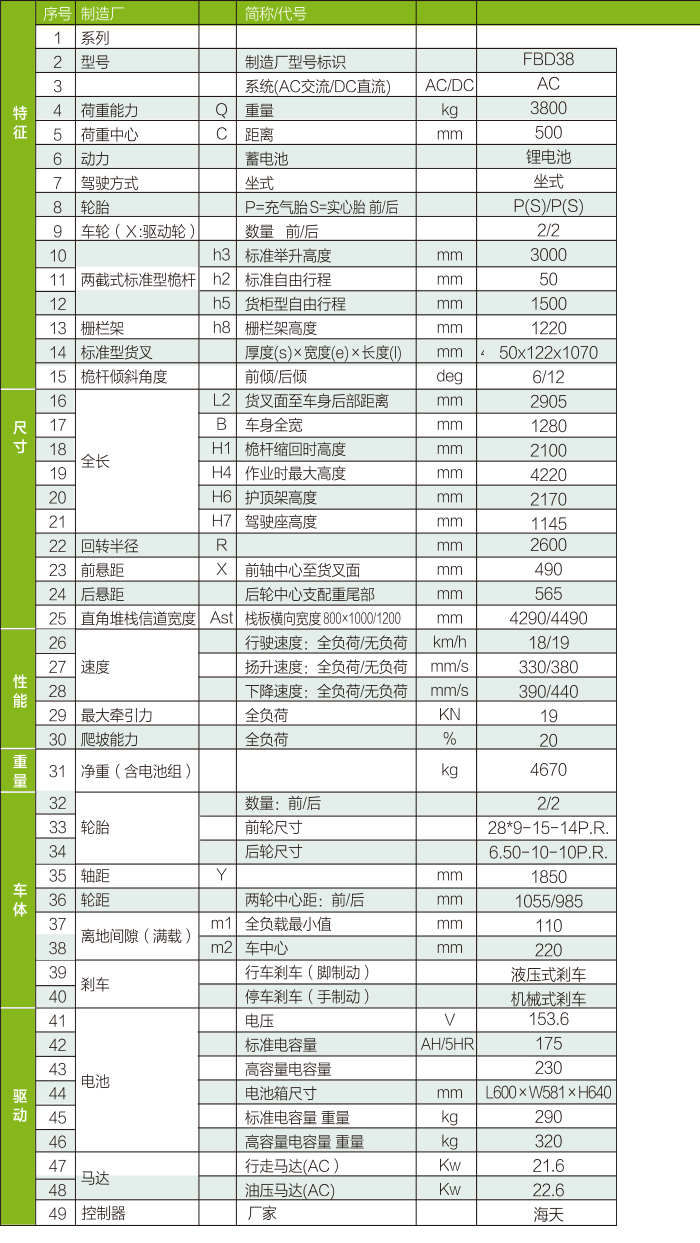 尊龙手机版下载(中国游)官网app