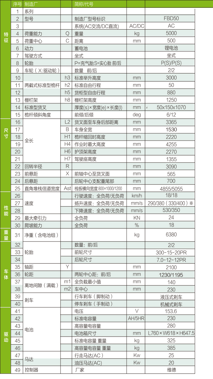 尊龙手机版下载(中国游)官网app